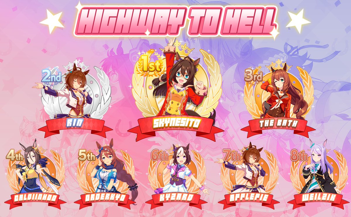 Anunciamos el Top 8 de nuestro primer torneo de caballas. ¡Felicitaciones! Estén a la espera de la próxima edición Highway to Hell. Cualquiera es bienvenido a compartir la experiencia de correr con furia y pasión sobre la pista. #TheDaredevils #umamusume #torneo #top8 #guiltygear