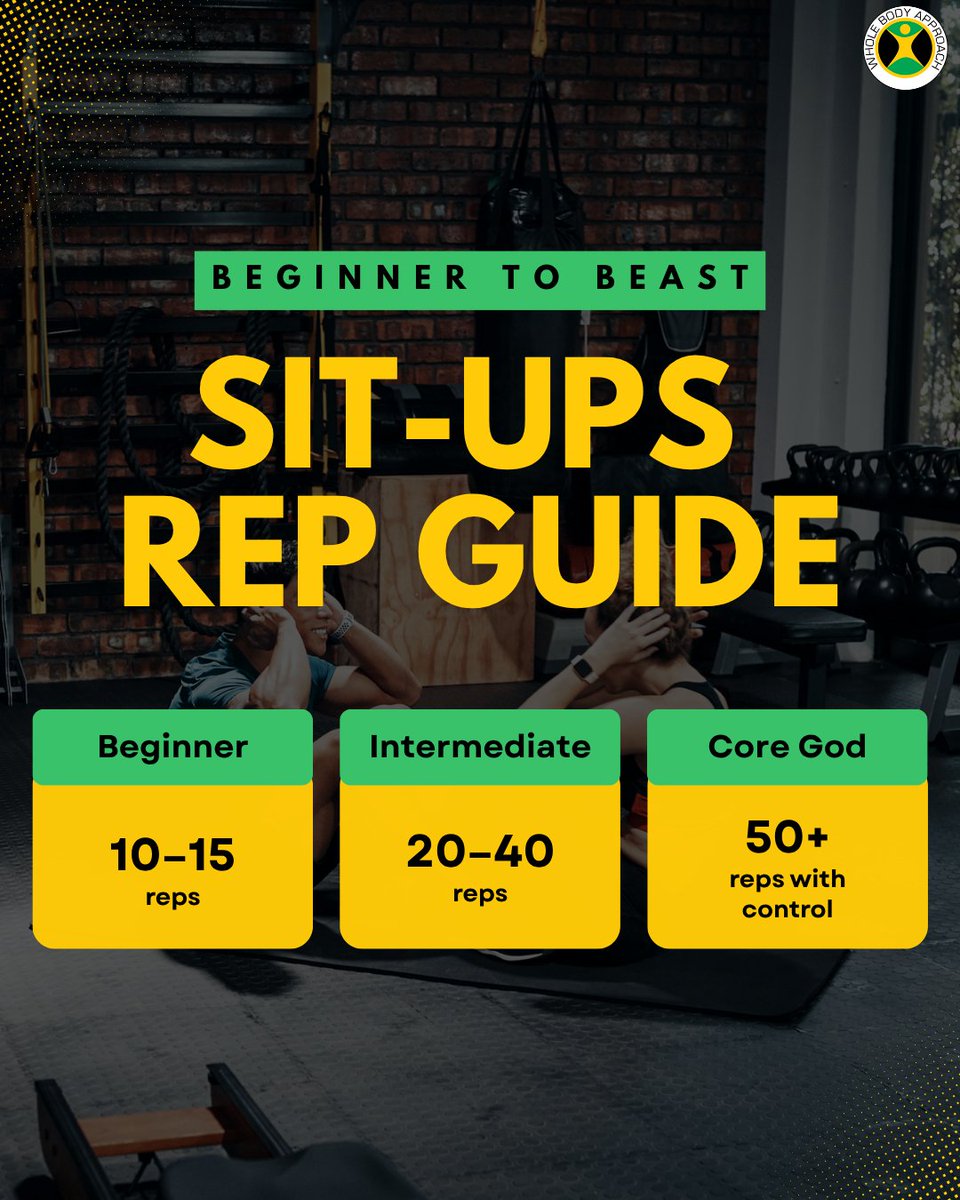 WBA2k10's tweet image. Sit-Up Reps Guide: How Strong Is Your Core? 💥

#SitUpChallenge #CoreTraining #AbWorkout #BodyweightFitness #FitnessGoals #WorkoutProgress #CoreStrength #AbChallenge #FunctionalFitness #TrainSmart #NoShortcuts #SweatAndRepeat #BeginnerFitness #IntermediateFitness