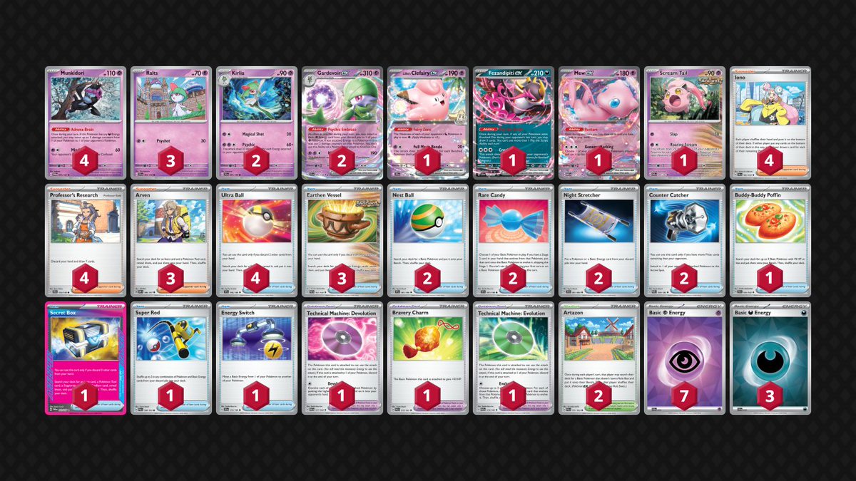 MudkipsDen's tweet photo. Congratulations to Altogi for winning Mudkip Champions 2-20 with Gardevoir ex!!!! https://t.co/lcirHP5w1S