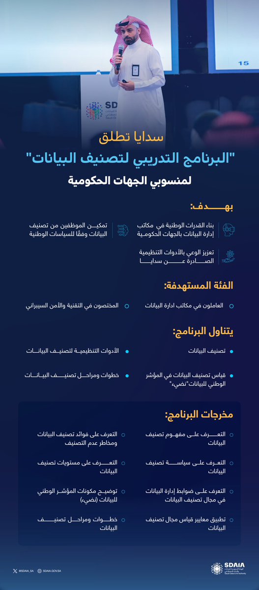 SDAIA tweet media