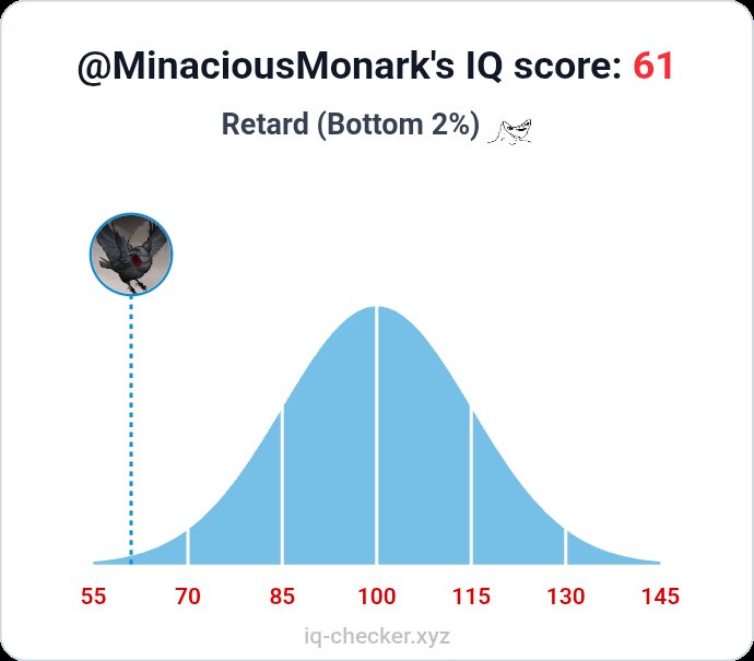 The Minacious Monarch 🇻🇦🌲🐝 tweet media