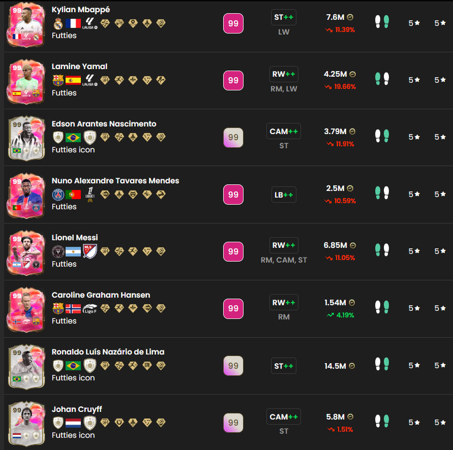 Matt Craig tweet media