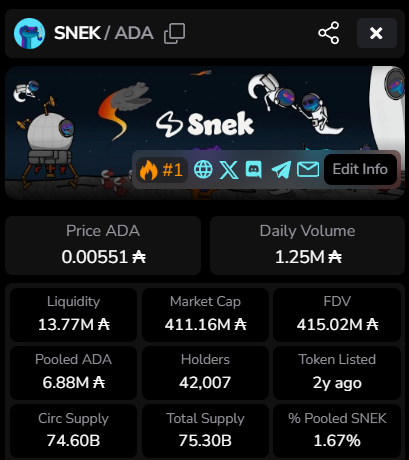 🚨BREAKING

$SNEK has surpassed 42,000 holders🤯

Drop a 🐍 if you are one of them🫡