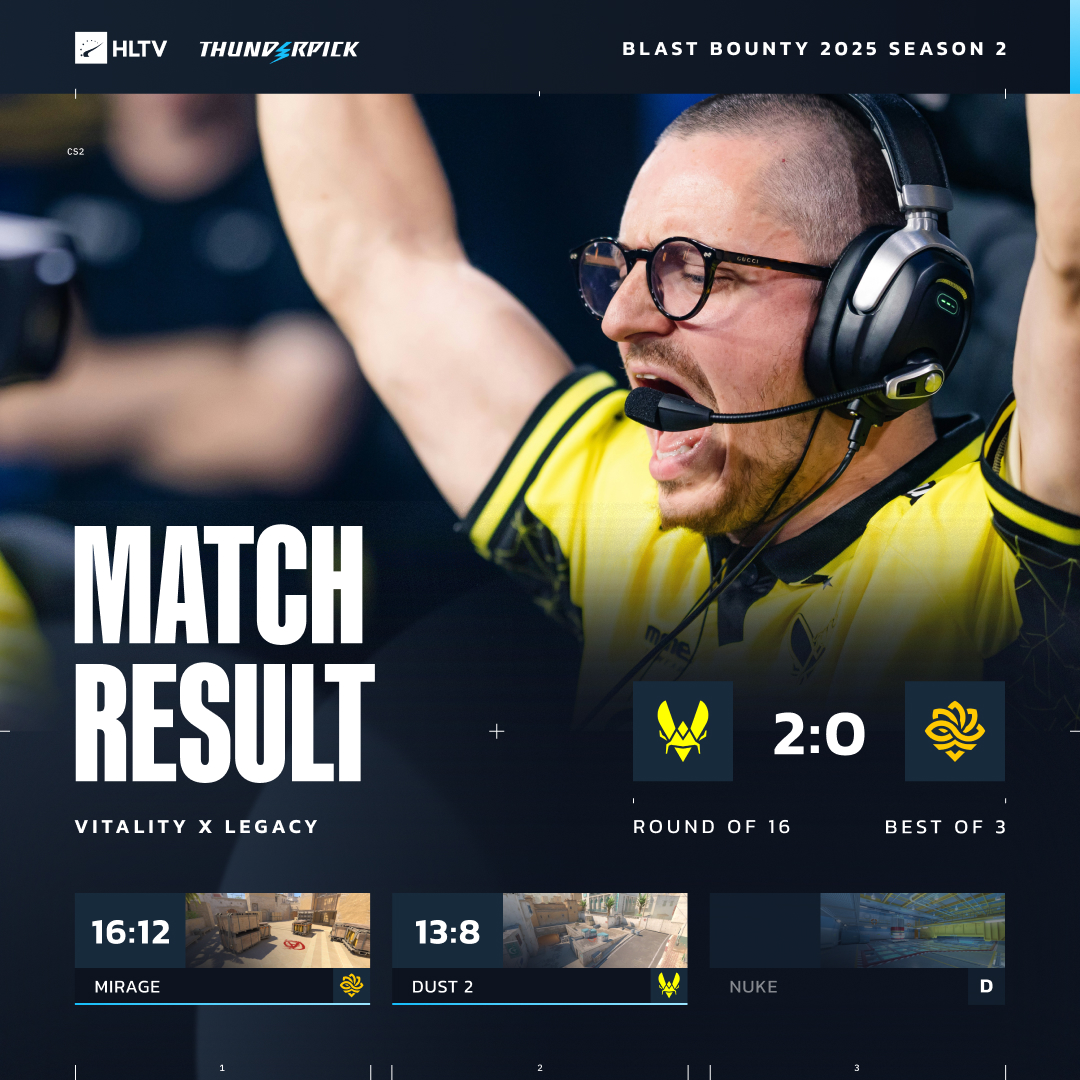 HLTV.org (@hltvorg) on Twitter photo Vitality secure the final BLAST Bounty LAN Finals spot π Vitality secure the final BLAST Bounty LAN Finals spot π