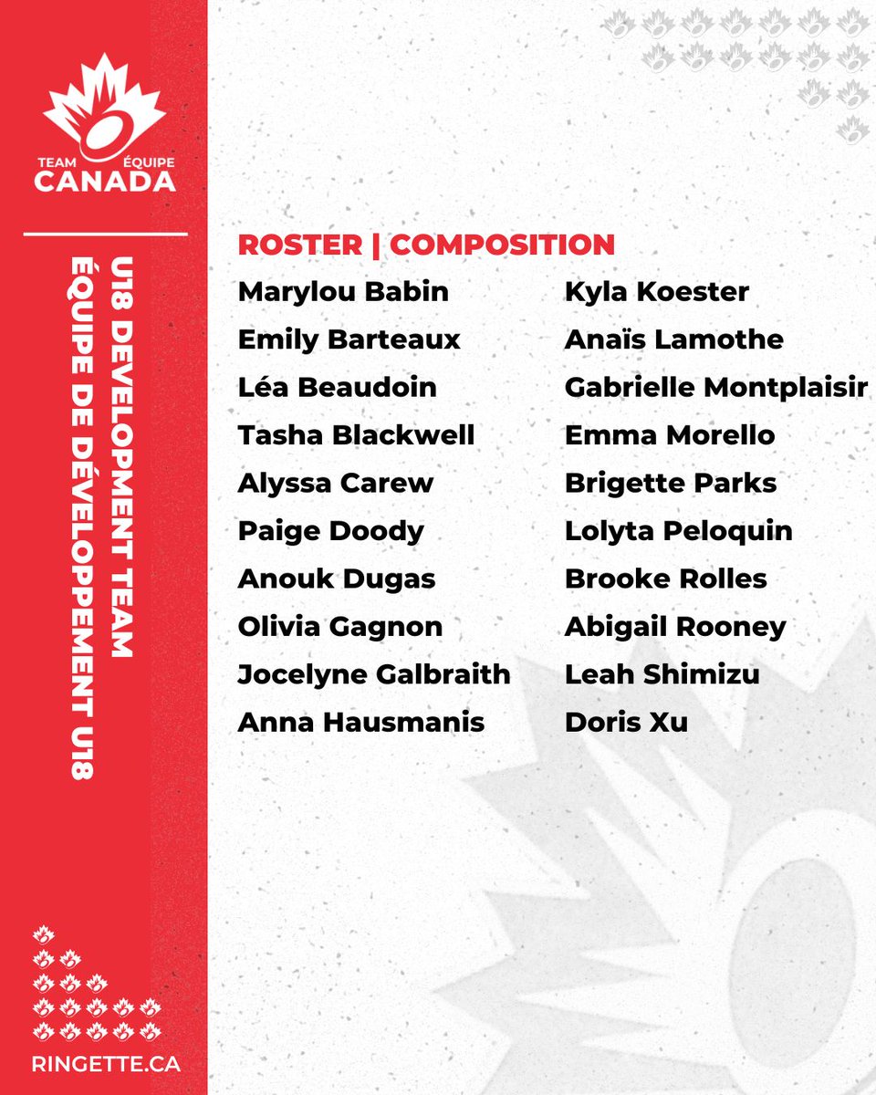 Ringette Canada tweet media