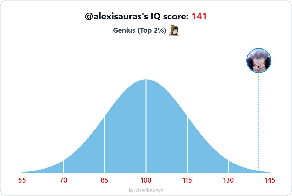 I'm top 2% on the planet with 141 IQ so you better listen to me.

Fade this call and you fade your lambo.