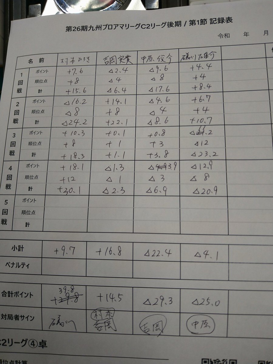 しゅん⚡ tweet media