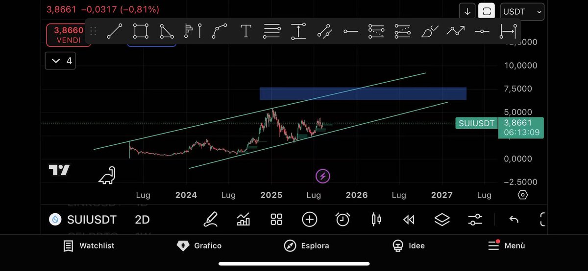 North_0927's tweet photo. Some idea… https://t.co/S8lTShh7Bj