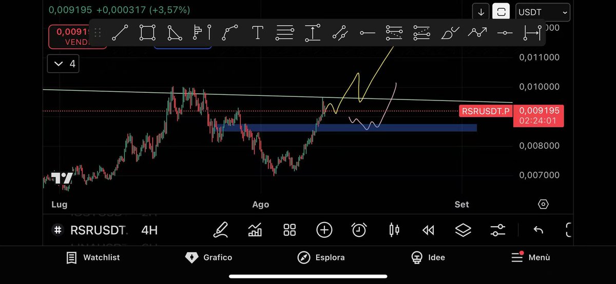 North_0927's tweet photo. Some idea… https://t.co/S8lTShh7Bj