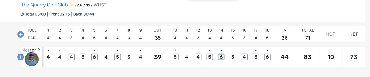 Not a bad last round for summer for no birdies. Quarry starts on the back 9 and it took a little bit to get going, but still played pretty solid.