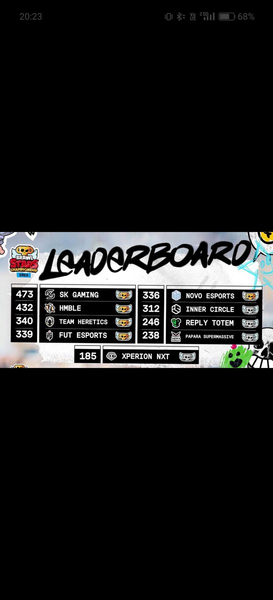 Heretics Marcotiemme tweet media