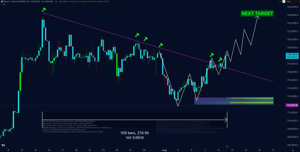Doctor Profit 🇨🇭 tweet media