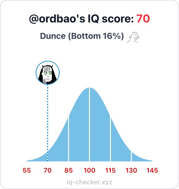 Decent shitposting I guess 😎😎😎