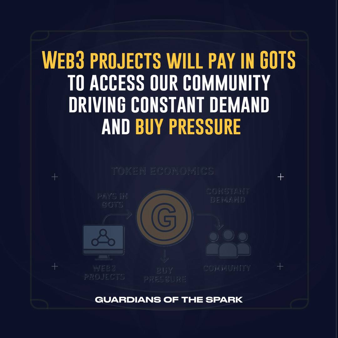 playgots's tweet photo. Did you know? 🤔

Web3 projects will pay in $GOTS tokens to be part of our community, creating an unstoppable cycle of continuous demand and massive buy pressure, pushing $GOTS to the moon 🚀 https://t.co/yElEMXkSDR
