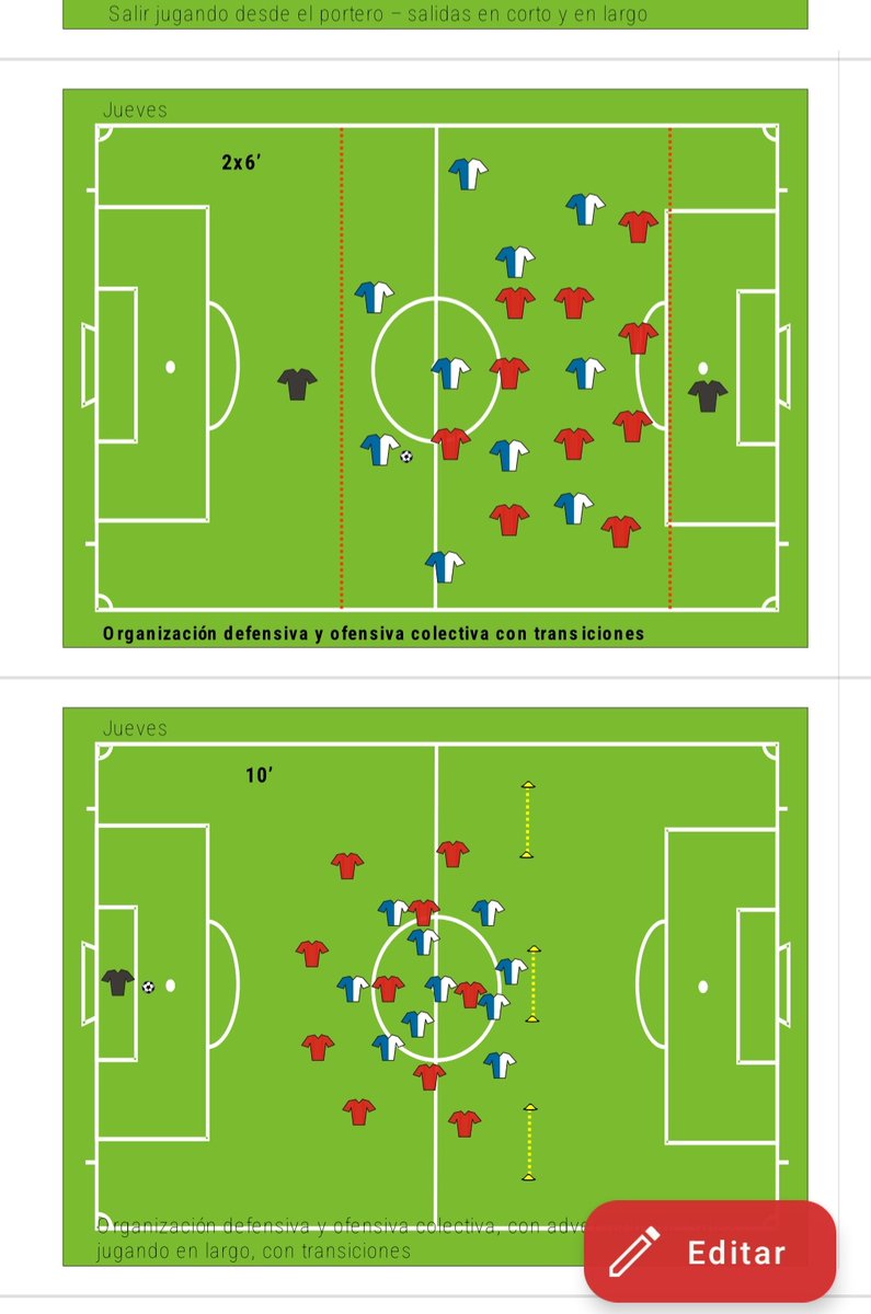 Atendiendo a peticiones privadas os comparto doc que me compartieron.  
📈 Periodización tactica
🛄 Modelo de entrenamiento
⤴️Progresión tareas. MDJ

A seguir dándole vueltas a todo👍
RT- Sígueme y deja mail en comentarios o privado para recibirlo.