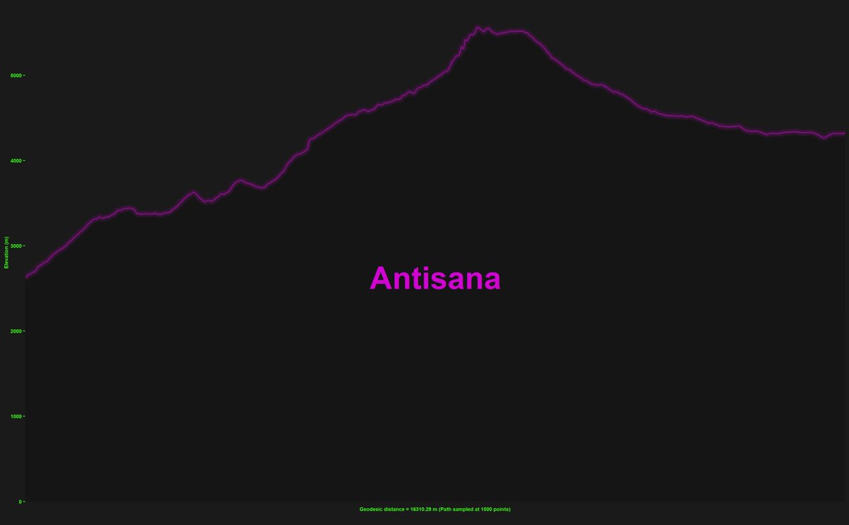 Pablo Jarrín-V. tweet media