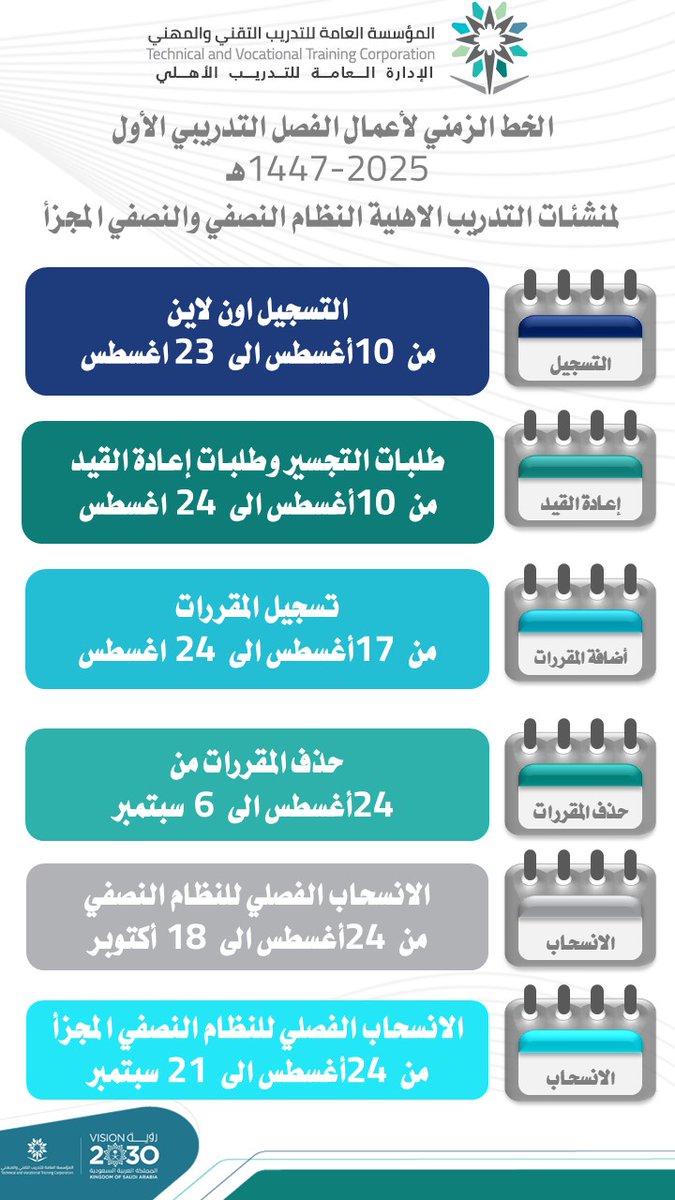 tvtc_pt's tweet photo. التقويم التدريبي: الخط الزمني لأعمال الفصل التدريبي الأول 2025م - 1447هـ لمنشآت #التدريب_الأهلي النظام النصفي والنصفي المجزأ. https://t.co/IhX2w3r6Ex