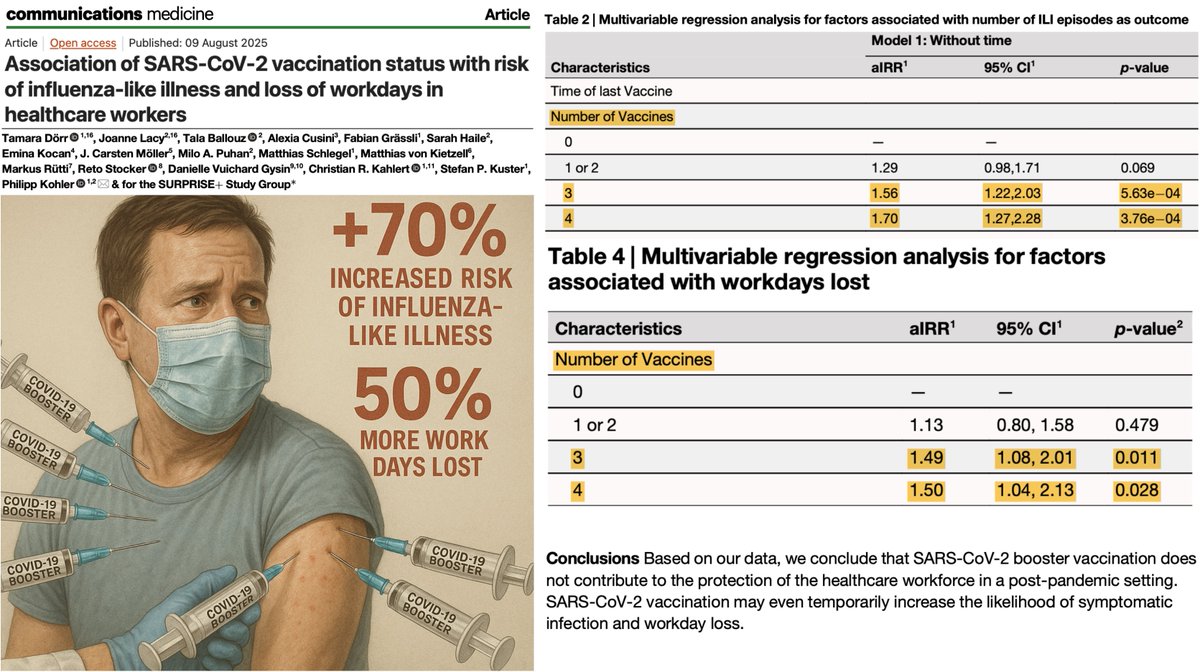 Nicolas Hulscher, MPH tweet media