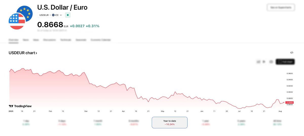 Oliver Y. tweet media