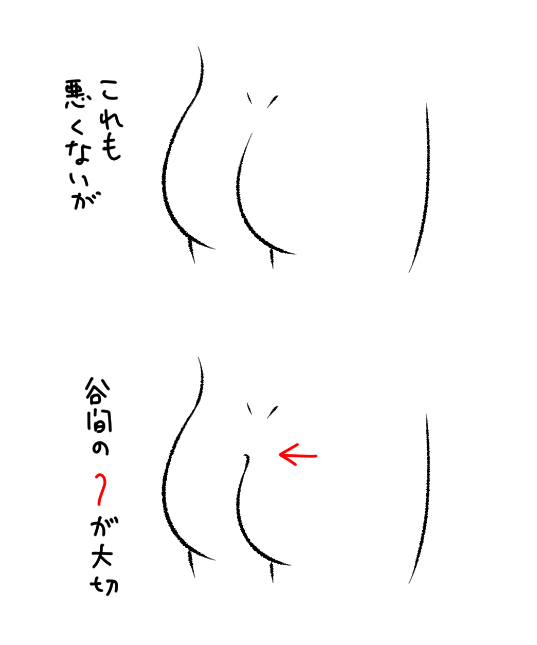 本当にどうでもいい人体(小)描写について 