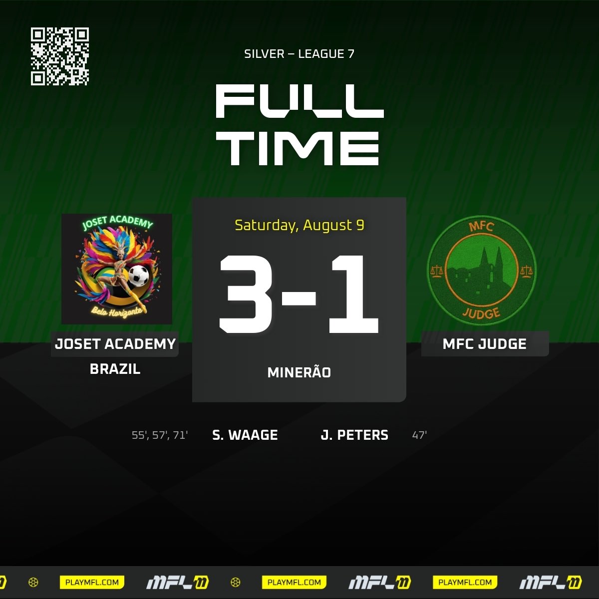 mfc_judge's tweet image. S7 - Silver League - Match 13

Club falls 3-1 to Joset Academy Brazil in yesterday’s league play. The defeat was one of the more frustrating ones in recent memory, as the club led in xG (1.63-1.44) &amp;amp; tied on possession, but was done in by Waage’s 16-min hattrick. 

#JUDGEmentDay