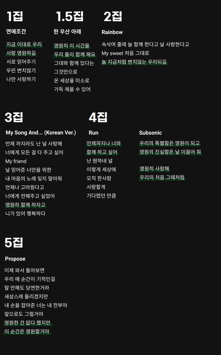 그거 아시나요?
윤하는 모든 정규 앨범에서
영원을 말했다는 사실을