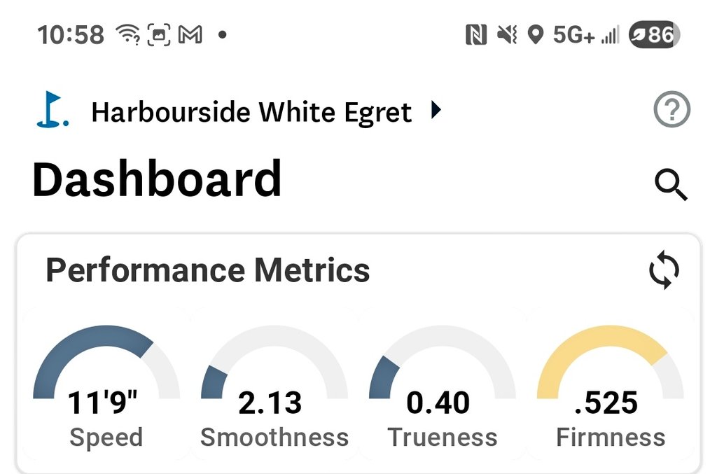 turfmonkeyboy's tweet photo. Back from working on the road the latter part of the week. Harbourside looking pretty good, thanks to the Supers and the CRU. Special thanks to the TECHKNOWS for the #cutline. Trying not to live and die on one measurement but firmness is really soft if you know what I mean https://t.co/V3w8jGZqEW
