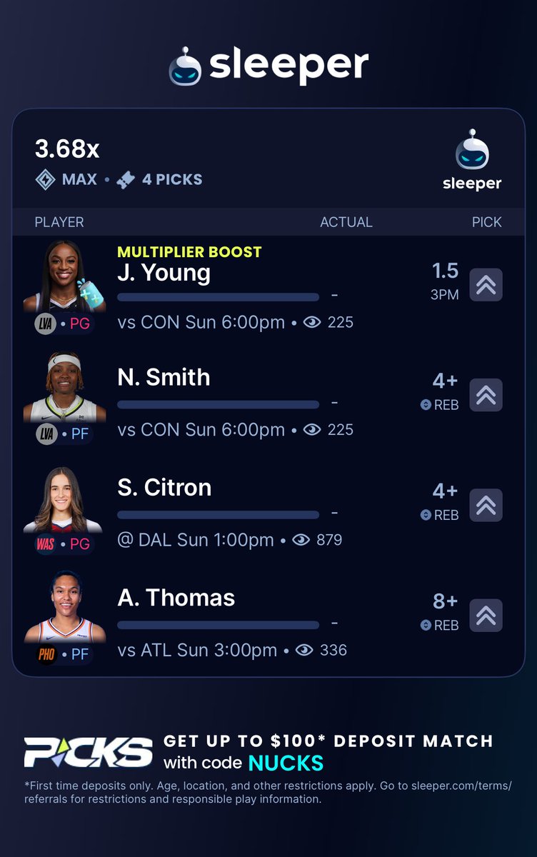 SLEEPER BOOST PLAY 🏀

- Jackie Young o1.5 3PTM

$50 to someone who likes if we cash ❤️

Sleeper has DAILY Boosts &amp; Discounts 🔥

ENTER code ‘NUCKS’ to sign up &amp; GET up to $100 Deposit Match ⬇️

TAIL HERE:👇

➡️ sleeper.com/promo/NUCKS 👈