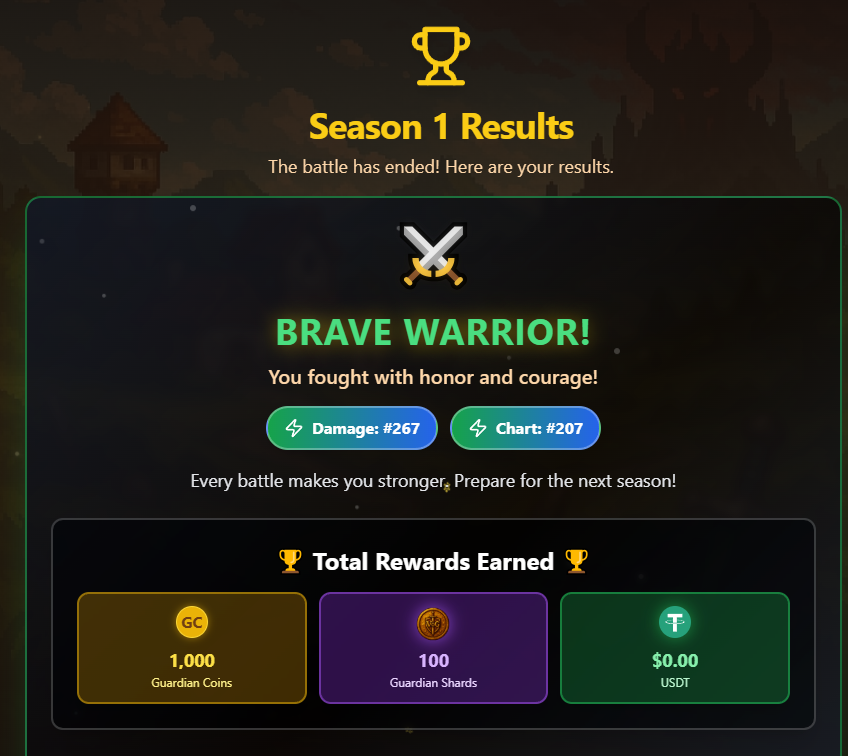 Noob Hero tweet media