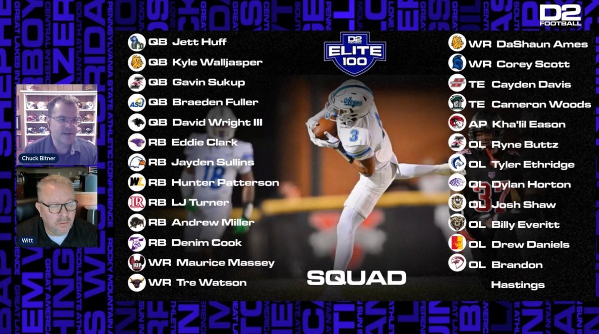 Dylan Horton Elite 100 in D2