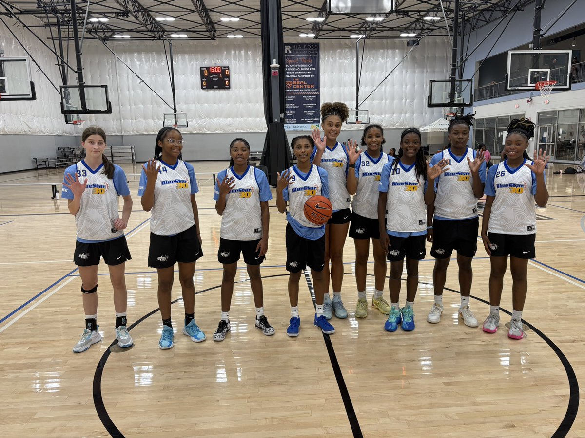 5v5 Champs in Year 🔟 are HERE!

🥇💙 #30things