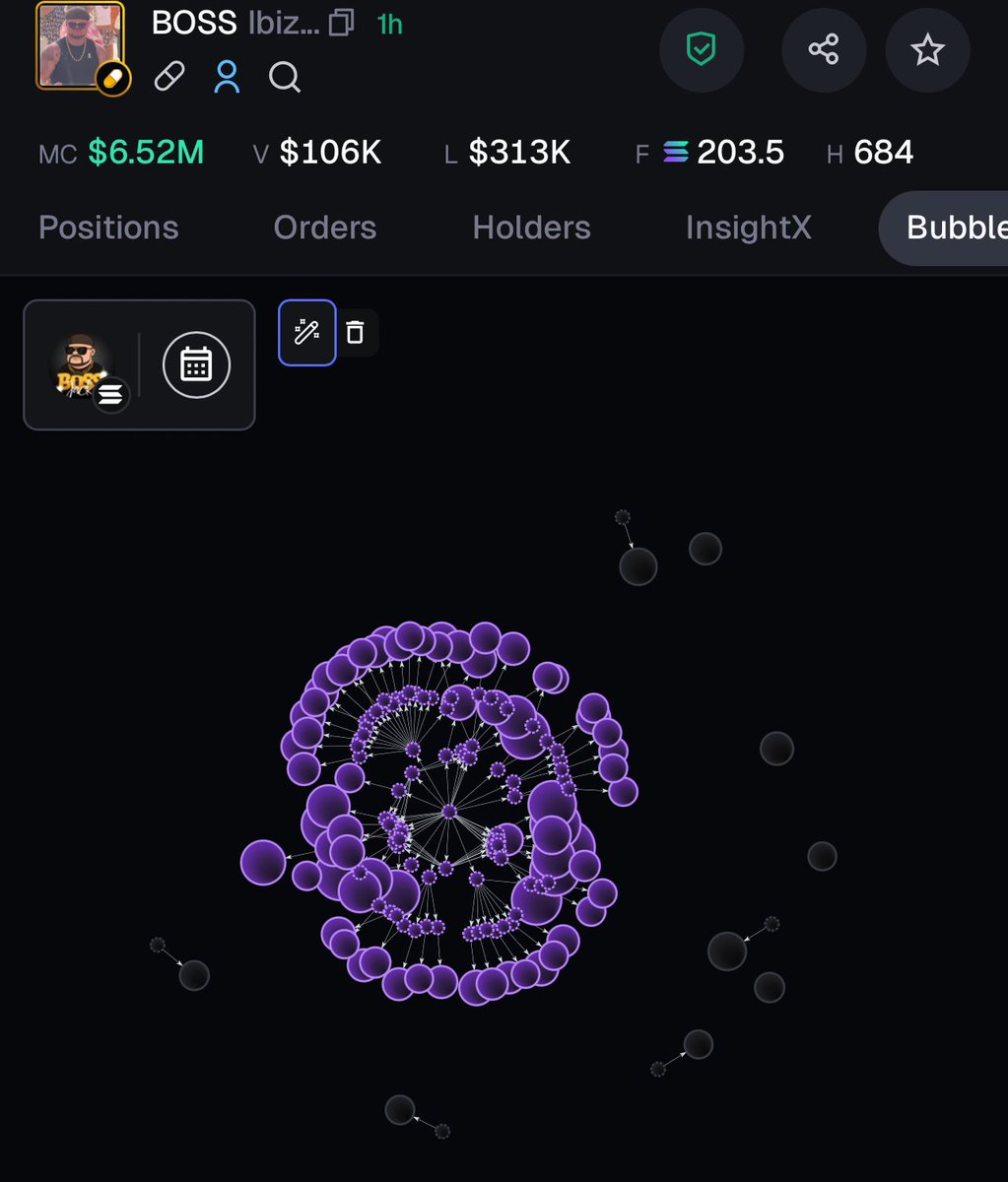 How to kill your reputation in one post 💀

Ibiza Final Bluff $BOSS