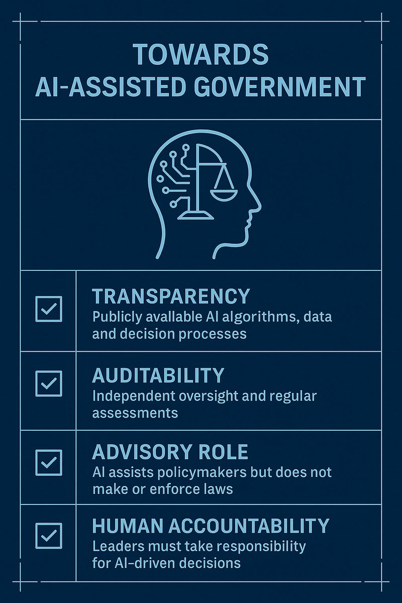 Theodor03577720's tweet photo. "AI could make government smarter, faster, and fairer—if we set the rules.
Transparency ✅ Auditability ✅ Advisory role ✅ Human accountability ✅
Let’s build a future where AI helps prevent wars, not start them. 🚀🤖🌍" https://t.co/R8Kfzn3cBT