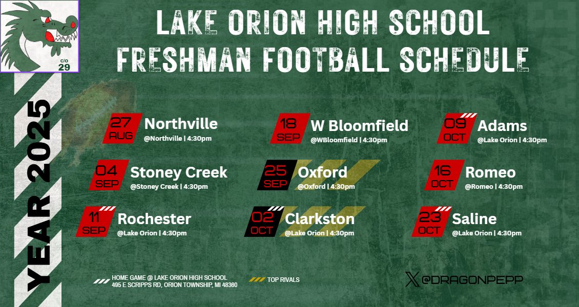 Coaches &amp; Scouts, check this out! 👇
<a href="/CoachJBCathcart/">Coach Cathcart</a> <a href="/LOCoachE/">Coach E</a> <a href="/CoachsSuite/">Coach's Suite LLC</a> <a href="/lohsathletics/">Chris Bell LO Athletics</a> <a href="/CoachCoreyBell/">Corey Bell</a> <a href="/RKaragosian_LO/">CoachK_LO🐉</a> <a href="/Blackstock_JB/">John Blackstock</a> #ExposureMatters #DragonPride #DragonsOnFire #FreshmanFire #29Prospect