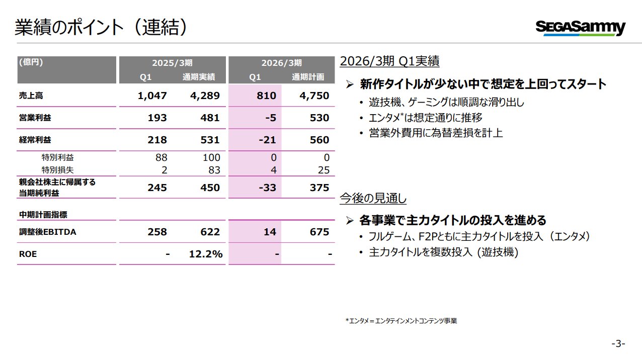 23点まとめ売り　割引2200円　み様 コメ平均価格3542円 2週ぶりに値下がり 備蓄米含む「ブレンド米