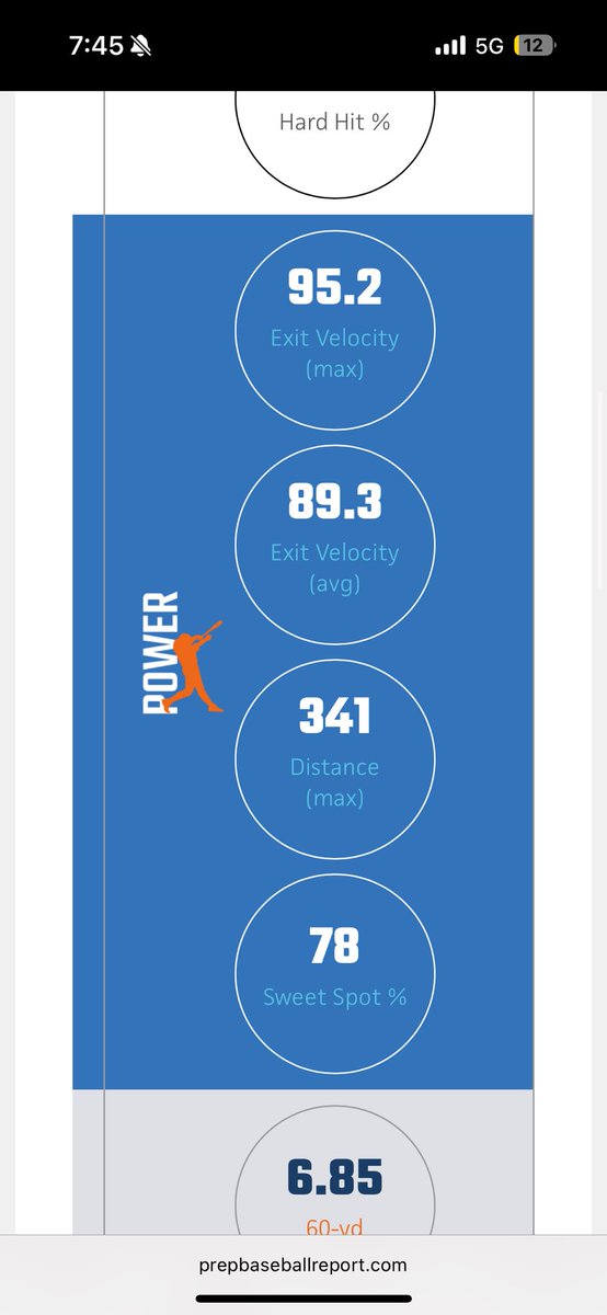koltenq16's tweet image. Thank you @PrepbaseballKY for the opportunity at the state games.Had a great time.
@JamieTessoff @LouBSBClub