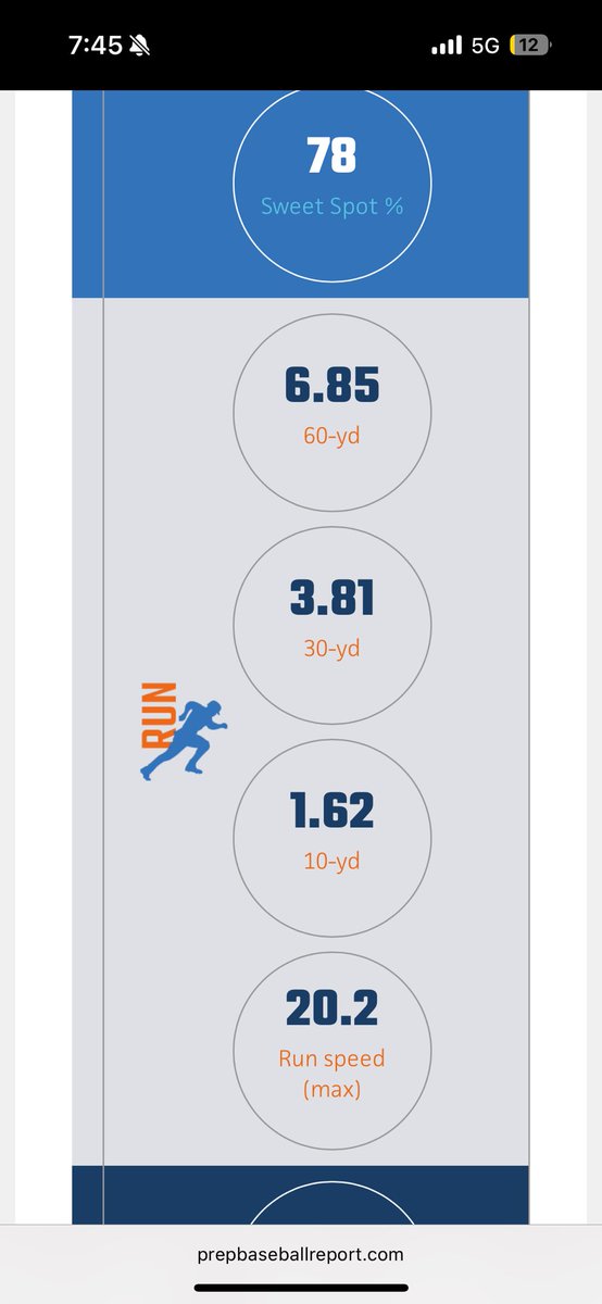 koltenq16's tweet image. Thank you @PrepbaseballKY for the opportunity at the state games.Had a great time.
@JamieTessoff @LouBSBClub