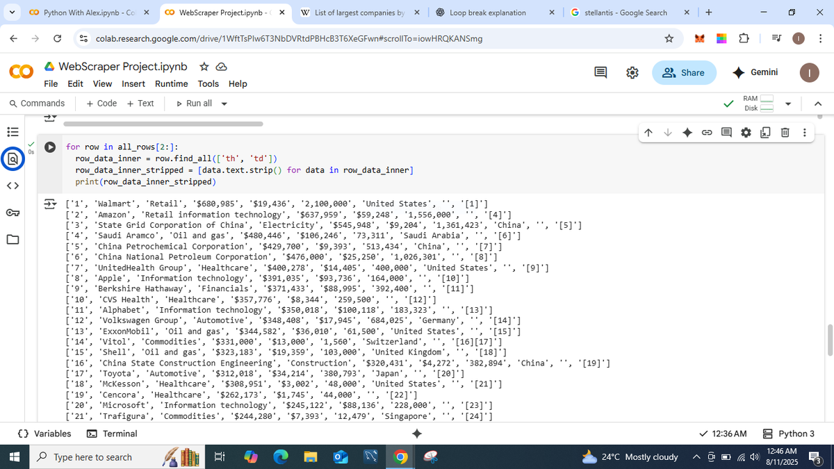 DataWithSie's tweet photo. Hi datafam, I'm building a webscraper in python. I'll share link to code base once completed 😇

#datafam #DataScientist #pythonprogramming #projects https://t.co/TmOPDSaD4X