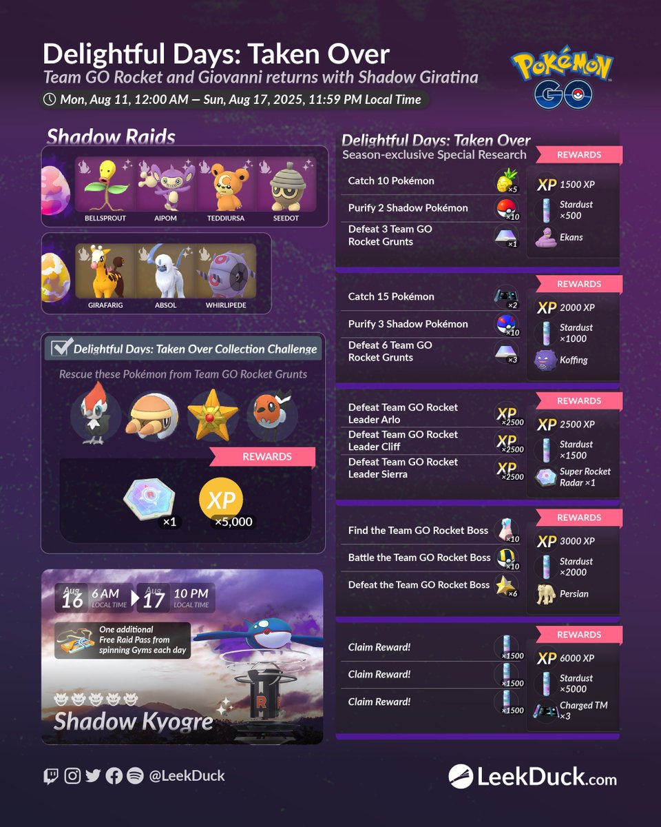 LeekDuck's tweet photo. Delightful Days: Taken Over event in Pokémon GO 

Full Details: https://t.co/DQ7grvqu4E https://t.co/lyG3FCdk3k
