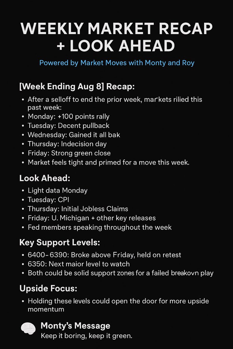 $ES_F #marketmoveswithmontyandroy