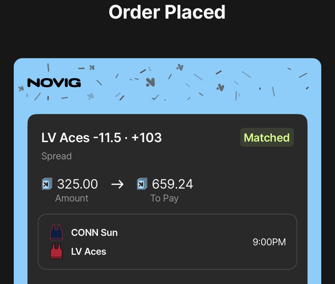 EVBettors's tweet photo. Nuke of the Night: Aces -11.5 ✅

If the Aces cover, I'll give $100 to TWO people who like & retweet. Comment your PayPal/Venmo ⬇️

Best odds (+103) on Novig, a book legal nearly all states. They got a $100 sign-up bonus here (refer a friend code "ALEX"): https://t.co/txHYAZ7h6H

Here's a YouTube tutorial on Novig: https://t.co/Nt9H85FT8v. Novig is a betting exchange, which means they have NO max betting limits. You could be up $1,000,000+ profit on Novig, and you'll still have ZERO max limits. Pretty insane 🔥