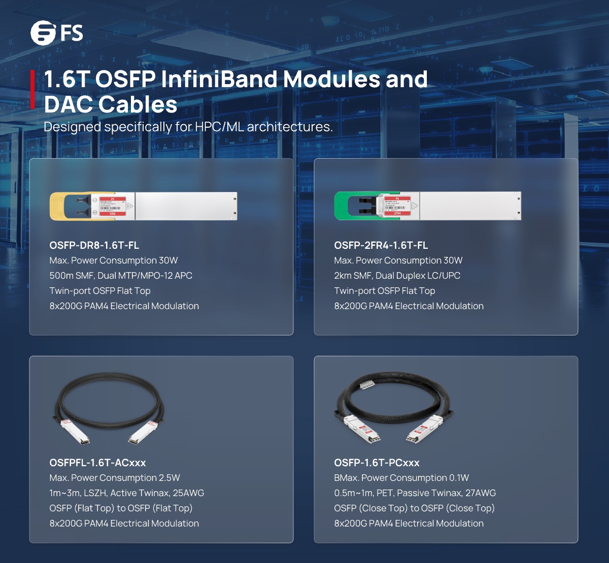 FScom_Australia's tweet image. FS 1.6T #OSFP optical optics portfolio delivers ultra-high throughput 1600Gbps solutions with 8x200G #PAM4 modulation, suitable for HPC/ML environments. Fully compliant with OSFP MSA/IEEE 802.3dj standards and #InfiniBand #XDR end-to-end systems. 
Buy now: fs.com/au/c/1.6t-osfp…
