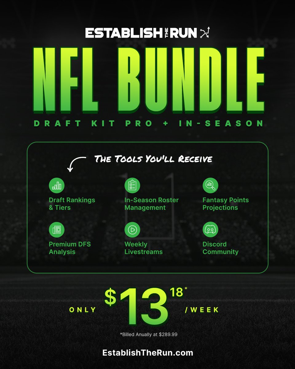 Adam Levitan (@adamlevitan) on Twitter photo Reminder: Our early bird pricing on NFL bundle remains live for now. Combines ETR Draft Kit with ETR In-Season. Reminder: Our early bird pricing on NFL bundle remains live for now. Combines ETR Draft Kit with ETR In-Season.