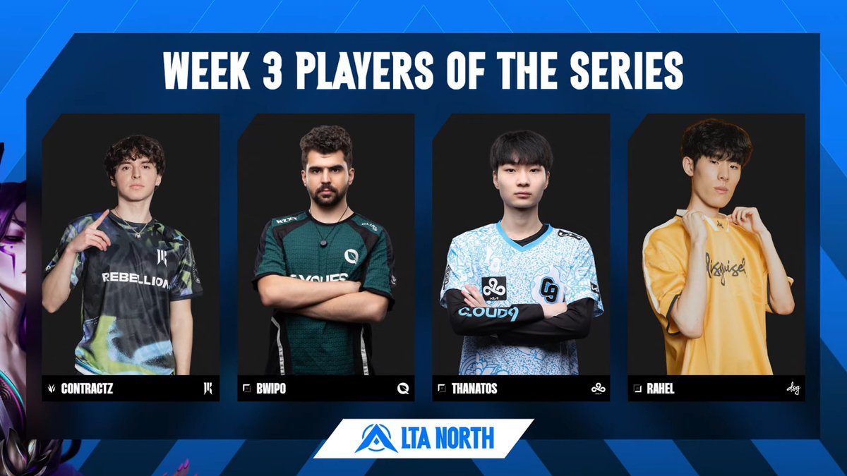 Congratulations to today's #LTANorth Players of the Series:

#C9WIN Thanatos
#DSGWIN Rahel