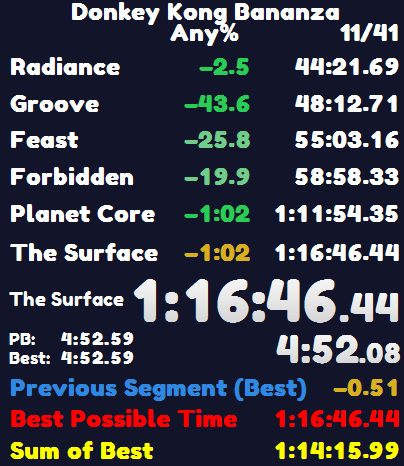 can we make core skip pls