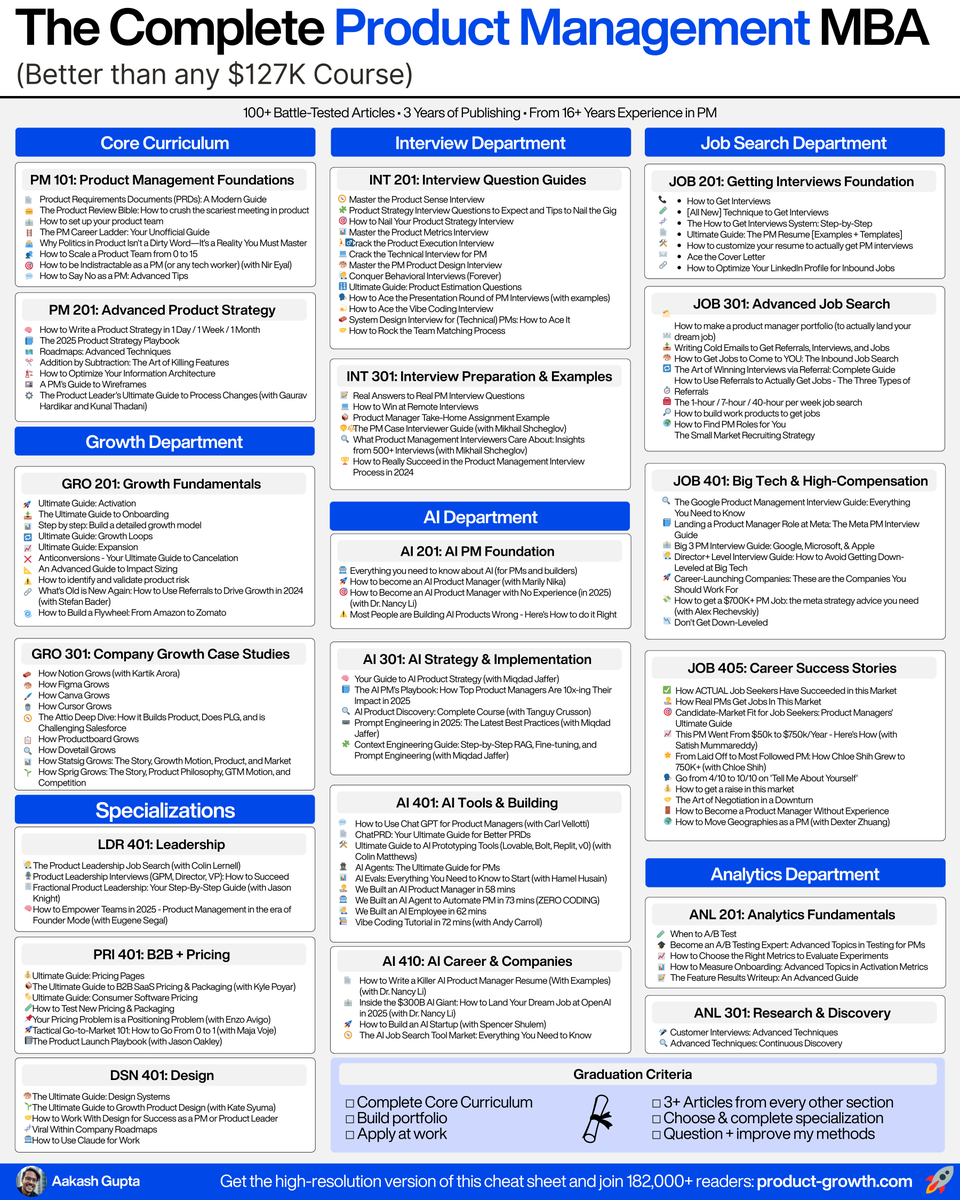 Aakash Gupta tweet media