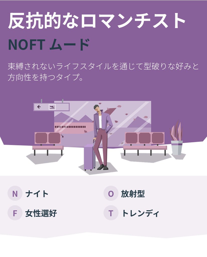 #キャラクターコード診断