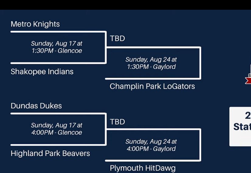 “The Joe” (@jschlepstadium) on Twitter photo JUST REVEALED! <a href="/shakopeeindians/">Shakopee Baseball</a> will take on the <a href="/MetroKnights/">KnightsBaseball</a> on Sunday, Aug. 17th at 1:30pm in Glencoe in the 2025 State Tournament!! Get to Glencoe and cheer them on!! JUST REVEALED! <a href="/shakopeeindians/">Shakopee Baseball</a> will take on the <a href="/MetroKnights/">KnightsBaseball</a> on Sunday, Aug. 17th at 1:30pm in Glencoe in the 2025 State Tournament!! Get to Glencoe and cheer them on!!