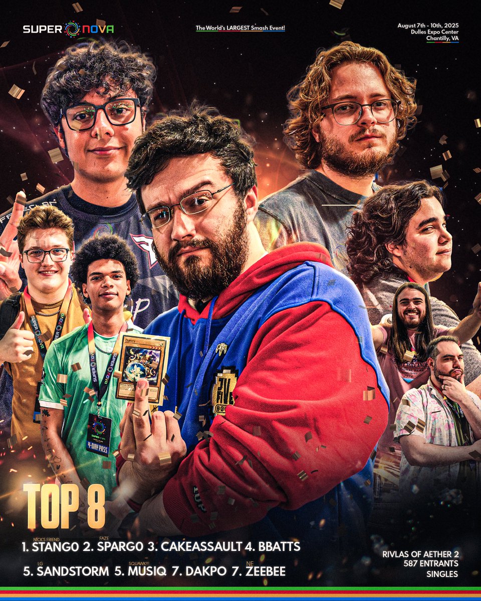 Supernova 2025 (@supersmashcon) on Twitter photo Rivals of Aether II Top 8
π <a href="/StangoSSBM/">.StanGOAT @ Won Supernovaπ΄οΈ</a>
2. <a href="/Sparg0ssb/">FaZe Sparg0</a>
3. <a href="/CakeAssault/">CakeAssault</a>
4. <a href="/bbatts523/">Bbatts @ Supernova</a>
5. <a href="/GDSandstorm/">LG | Sandstorm</a> + <a href="/Musiq_Ed/">SQUAWK!!! Musiq</a>
7. <a href="/TheDakpo/">Dakpo</a> + <a href="/ZeeBeeOSRS/">ZeeBee</a>
#Supernova2025 Rivals of Aether II Top 8
π <a href="/StangoSSBM/">.StanGOAT @ Won Supernovaπ΄οΈ</a>
2. <a href="/Sparg0ssb/">FaZe Sparg0</a>
3. <a href="/CakeAssault/">CakeAssault</a>
4. <a href="/bbatts523/">Bbatts @ Supernova</a>
5. <a href="/GDSandstorm/">LG | Sandstorm</a> + <a href="/Musiq_Ed/">SQUAWK!!! Musiq</a>
7. <a href="/TheDakpo/">Dakpo</a> + <a href="/ZeeBeeOSRS/">ZeeBee</a>
#Supernova2025