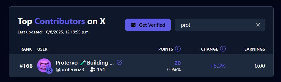 protervo23's tweet image. 🚀 Moving up the ranks on @FattyIndex!
From the shadows to #166 🏆 (+5.3% today!)
📊 Points: 20
👀 Only getting started… next stop: TOP 100!

#Alkamon #FattyIndex #ALKAMIST
never forget @Alkamistbtc